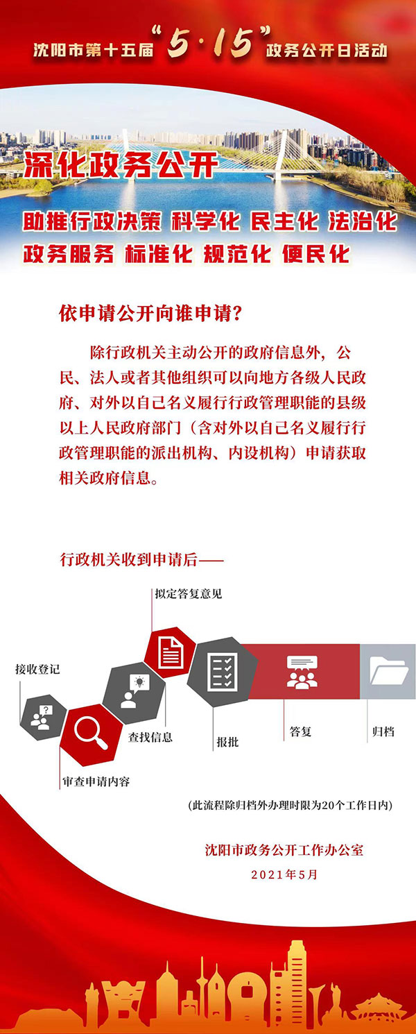 1621218135537360.jpg